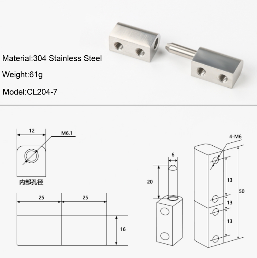 Distribution Box Hinge